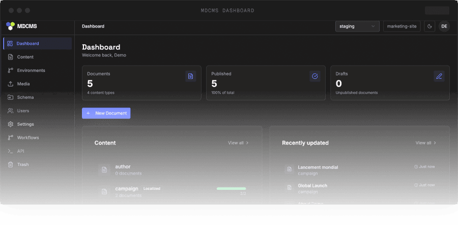 MDCMS dashboard interface